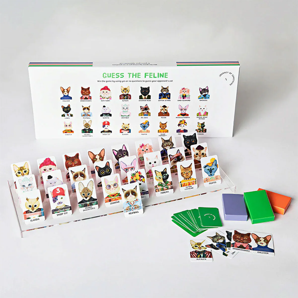 Card Game Guess the Feline - Journey Of Something