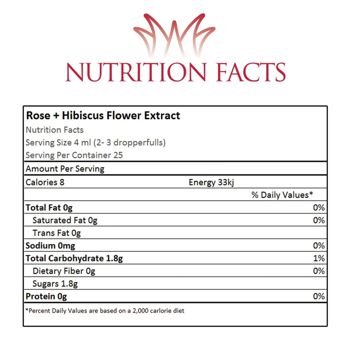 Flower Extract Rose and Hibiscus Pink - Wild Hibiscus Flower Co - Image 3