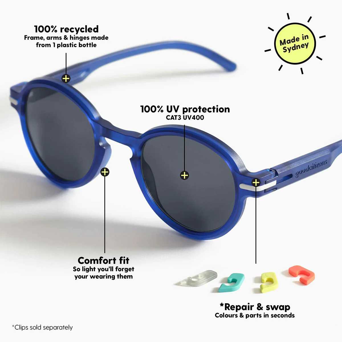 Polarised Sunglasses Clovelly Ocean Blue - Image 3