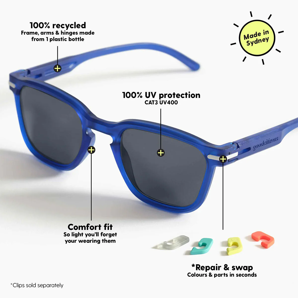Polarised Sunglasses Palm Beach Ocean Blue - Image 4
