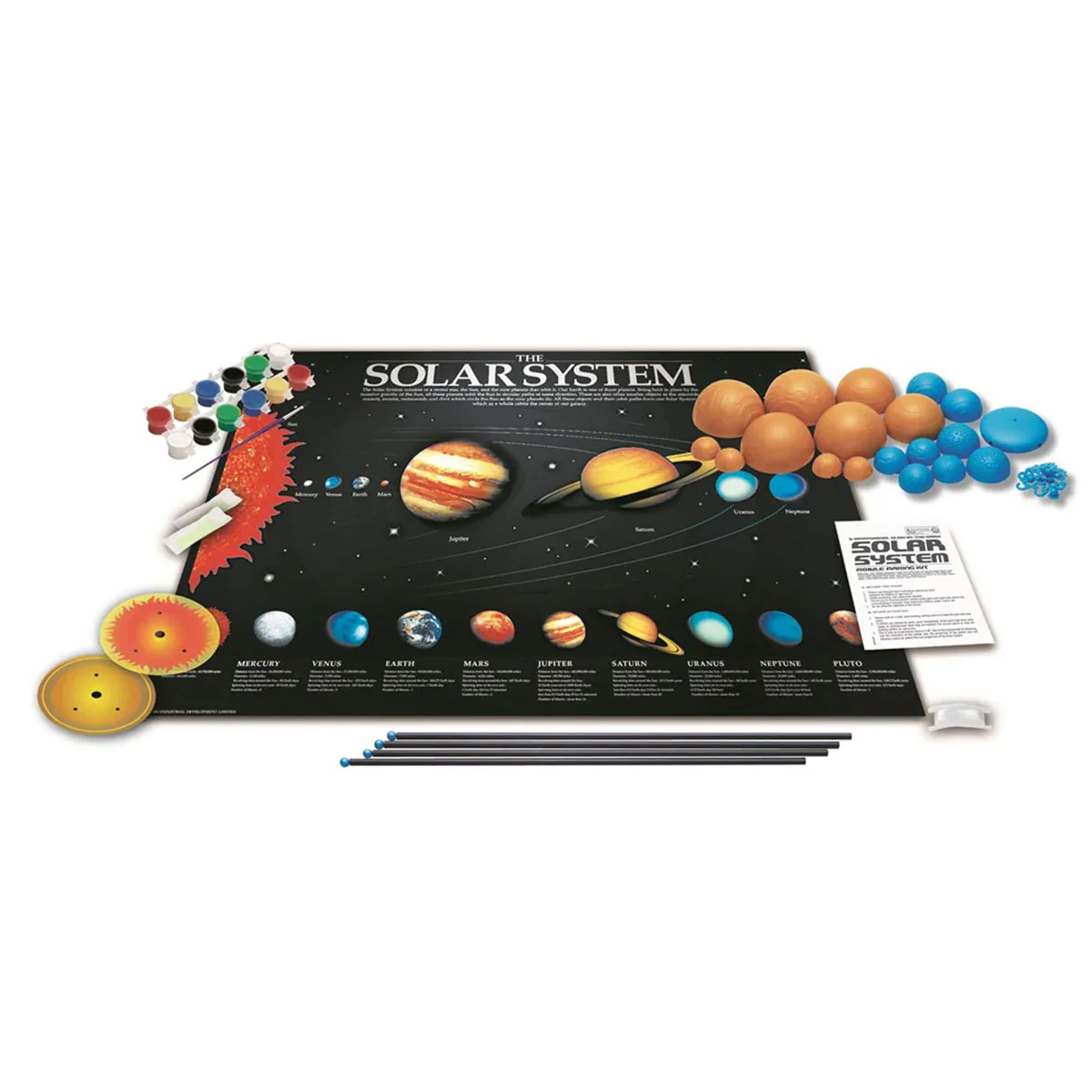 Solar System Model Making Mobile Kit - Johnco Productions - Image 2
